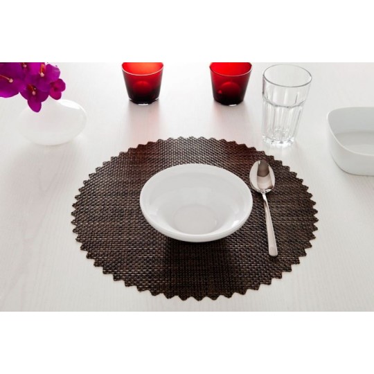 E-Ticaret Altyapısı | Güçlü ve Hazır Sistemler – SOLVES