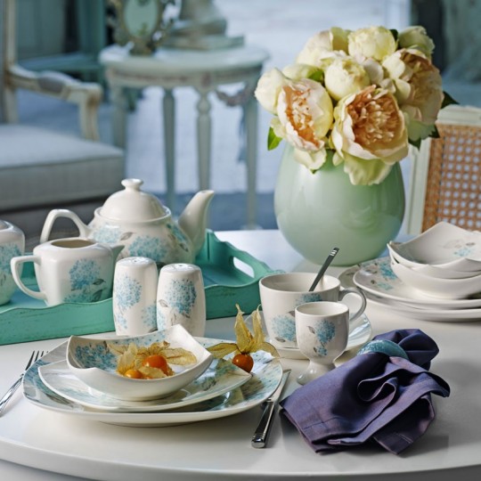 E-Ticaret Altyapısı | Güçlü ve Hazır Sistemler – SOLVES