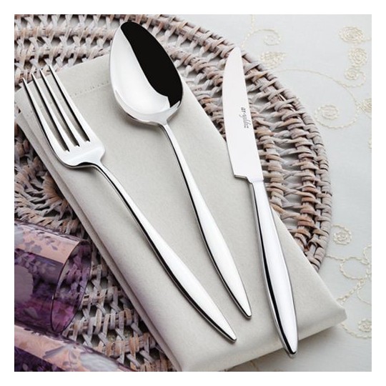 E-Ticaret Altyapısı | Güçlü ve Hazır Sistemler – SOLVES