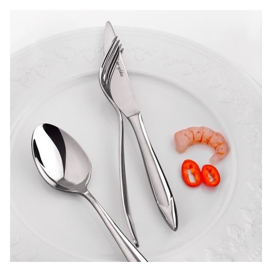 E-Ticaret Altyapısı | Güçlü ve Hazır Sistemler – SOLVES