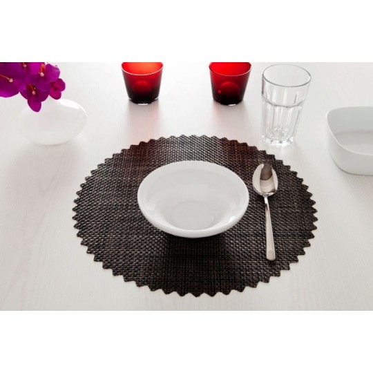 E-Ticaret Altyapısı | Güçlü ve Hazır Sistemler – SOLVES